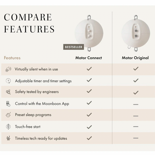 Moonboon Classic Quilted Cradle & Door Frame Clamp Set