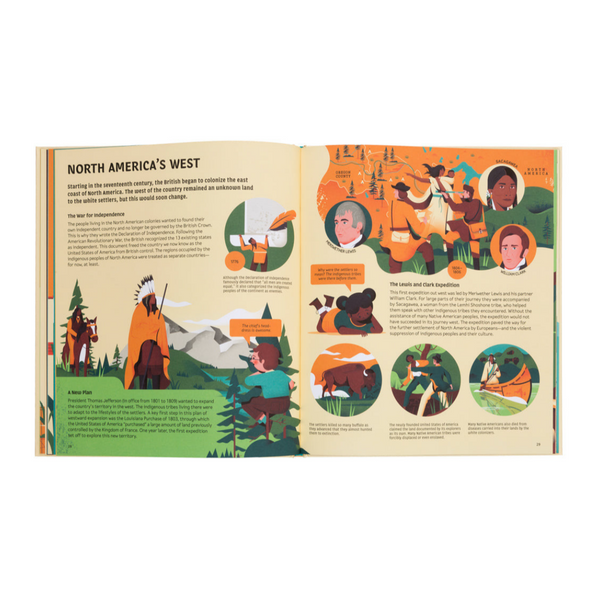 Explore The World- Discoveries That Shaped Our World