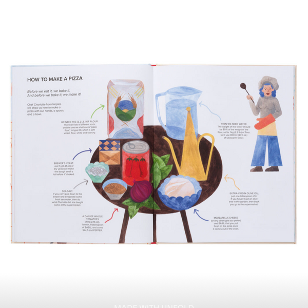 We Love Pizza - Everything You Want to Know About Your Number One Food