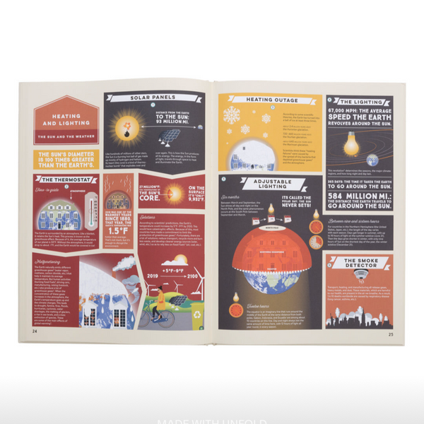 Precious Planet- Learn About Ways in Which We Can Preserve Our Planet