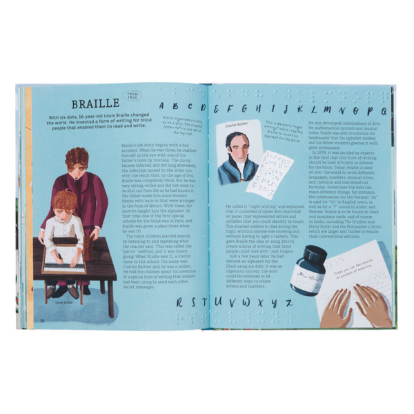 Who Invented This?- A Book About Smart People and Their Bright Ideas