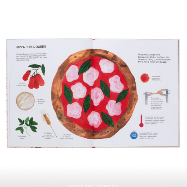 We Love Pizza - Everything You Want to Know About Your Number One Food