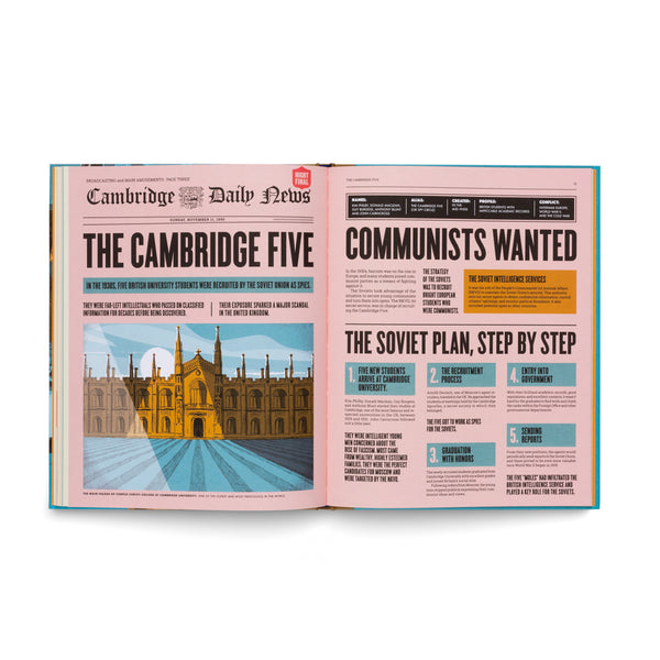 Top Secret- The Book of Spies and Agents