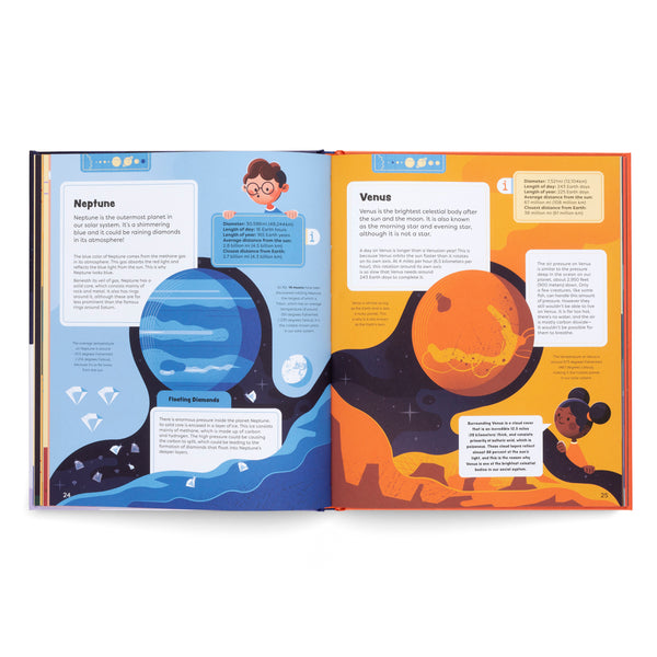 Exploring Space- Learn all About the Planets and Universe