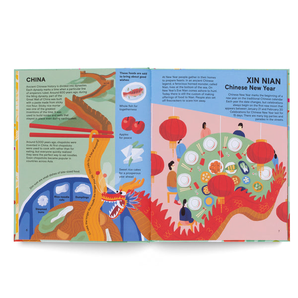 A Taste of The World-What People Eat and How They Celebrate Around The Globe