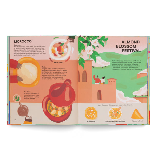 A Taste of The World-What People Eat and How They Celebrate Around The Globe