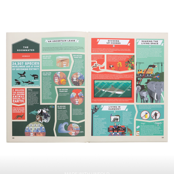 Precious Planet- Learn About Ways in Which We Can Preserve Our Planet