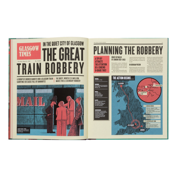 Famous Robberies- The World's Most Spectacular Heists