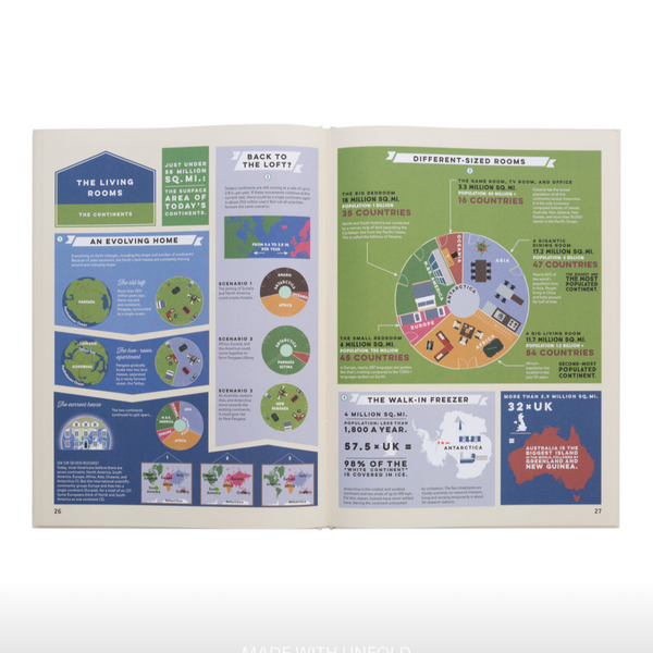 Precious Planet- Learn About Ways in Which We Can Preserve Our Planet