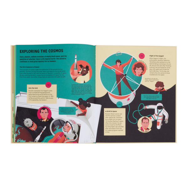 Explore The World- Discoveries That Shaped Our World