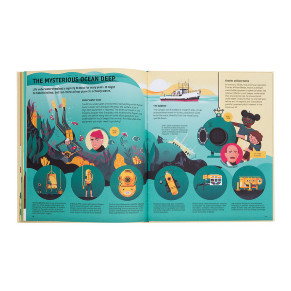 Explore The World- Discoveries That Shaped Our World