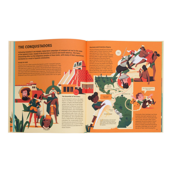 Explore The World- Discoveries That Shaped Our World