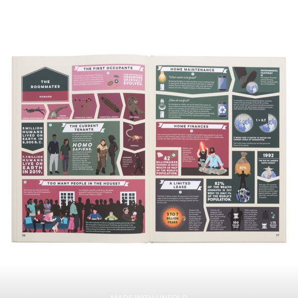 Precious Planet- Learn About Ways in Which We Can Preserve Our Planet