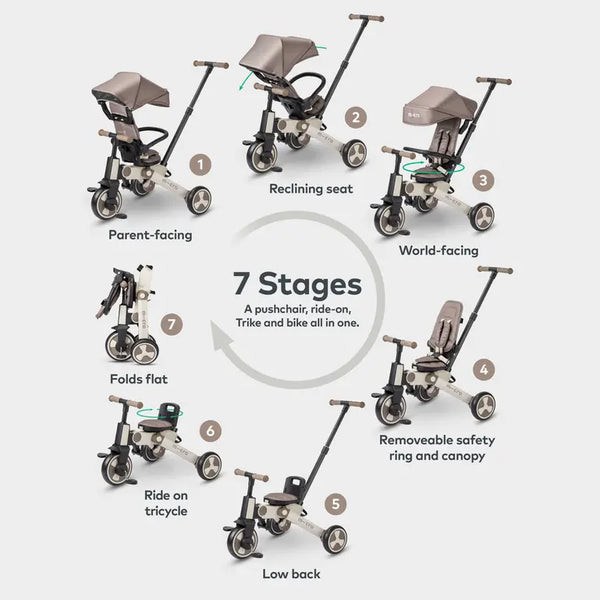 Micro Flexi 7-in-1 Folding Tricycle (Latte)